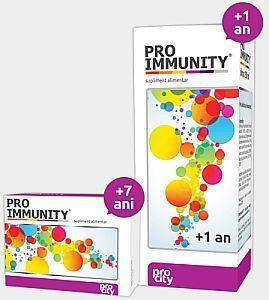 proimmunity