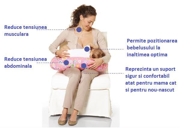 Perna_Boppy_Chicco_beneficii