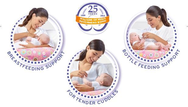 Perna_pentru_alaptare_Boppy_Chicco