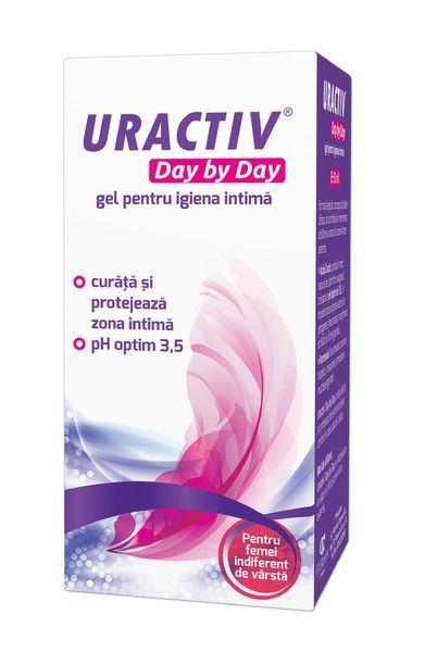 Uractiv_Day_by_Day