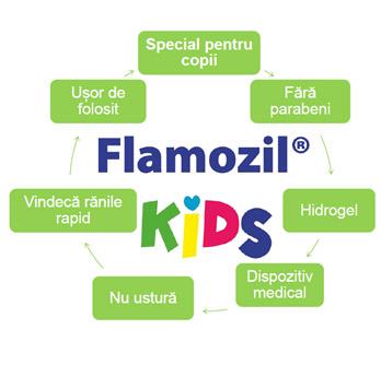 Flamozil kids