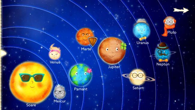 Povestea Sistemului Solar Pe Intelesul Copiilor Copilul Ro