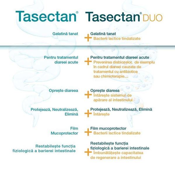 tasectan5